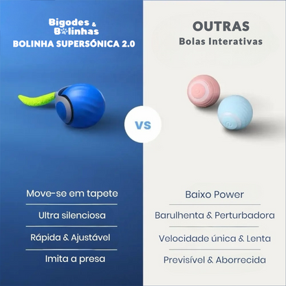 BOLINHA SUPERSÓNICA 2.0